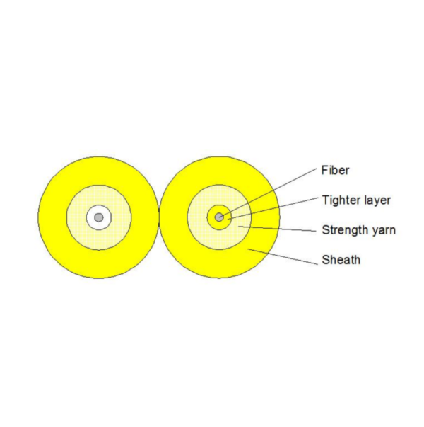 Fiber Optic Duplex Patch Cord FC-FC - Image 2