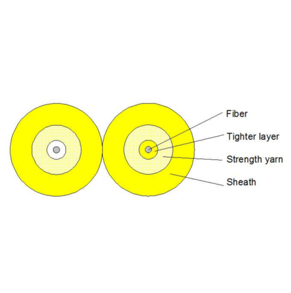 Fiber Optic Duplex Patch Cord LC-LC - Image 2