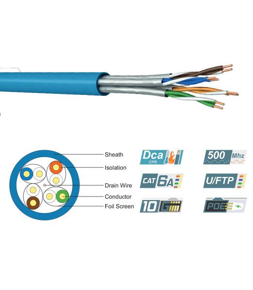 Category 6A U/FTP 23AWG 500MHz LSZH Data Cable | Dca