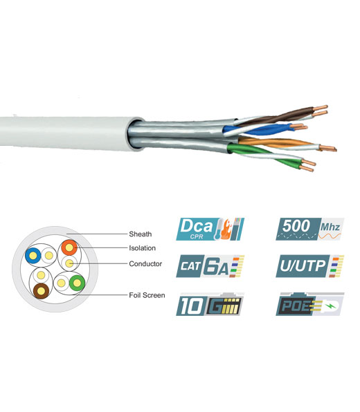 Category 6A U/UTP PiMF 23AWG 500MHz LSZH Data Cable | Dca