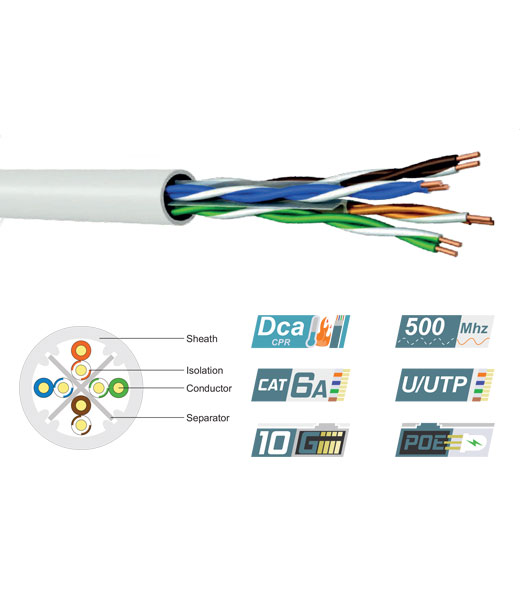 Category 6A U/UTP 23AWG 500MHz LSZH Data Cable | Dca
