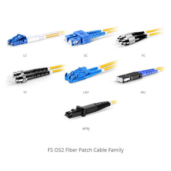 LC UPC to LC UPC, Duplex, 2 Fibers, Single Mode (OS2), Riser (OFNR), 2.0mm, - Image 4