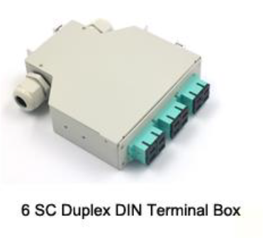 DIN Rail Fiber Optic Terminal Box (6 port SC Duplex)